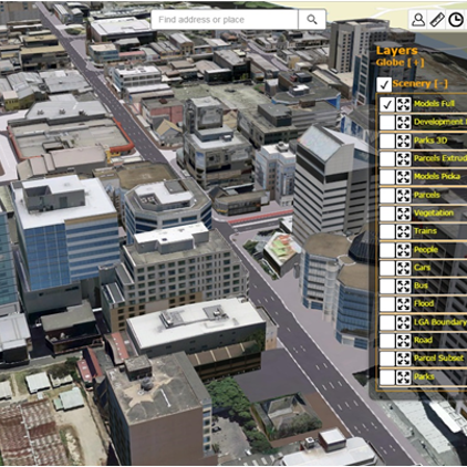 3D CBD model